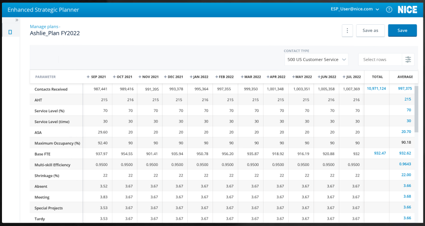 screenshot of NICE Workforce Management